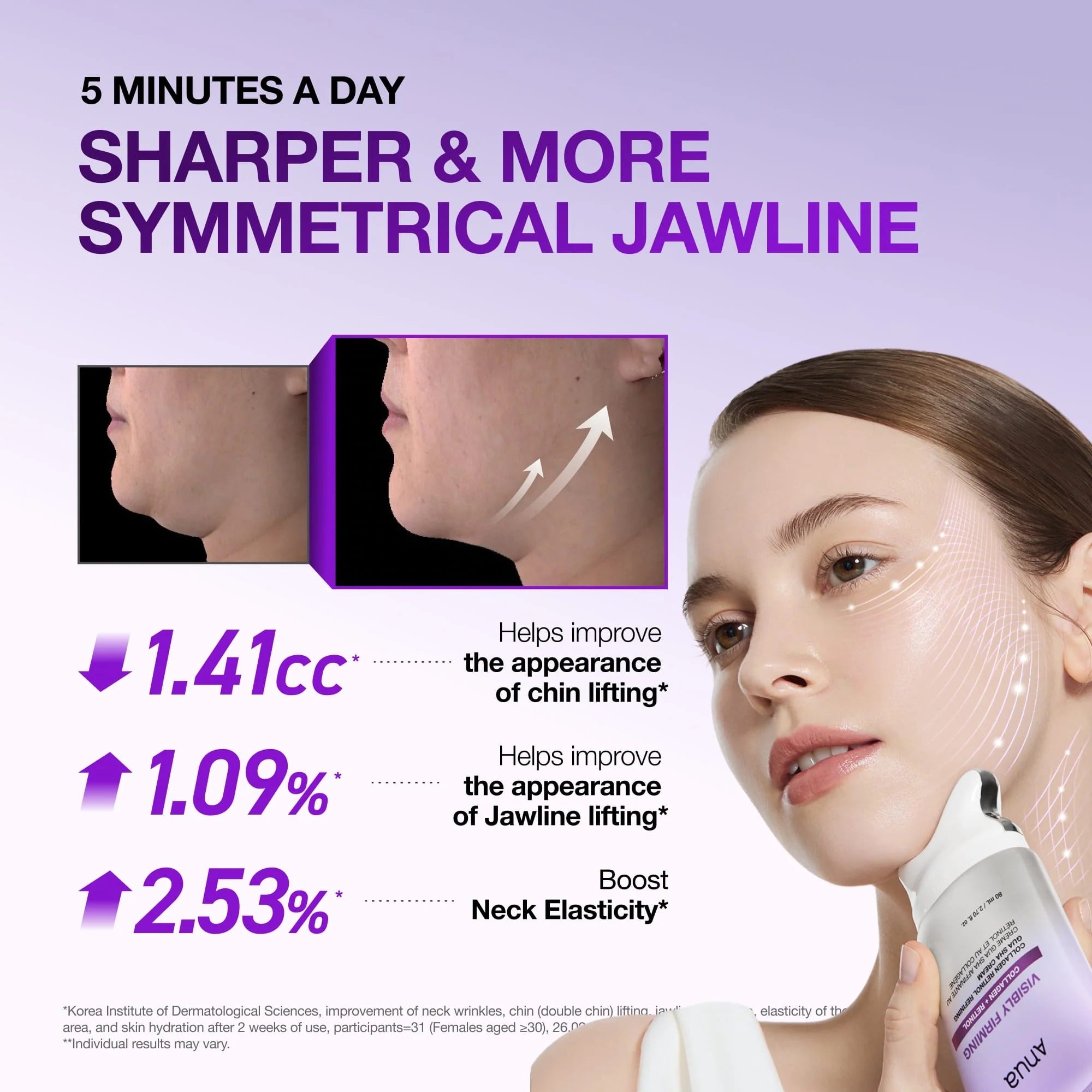 Crème Collagène + Rétinol GUA SHA INTÉGRÉ